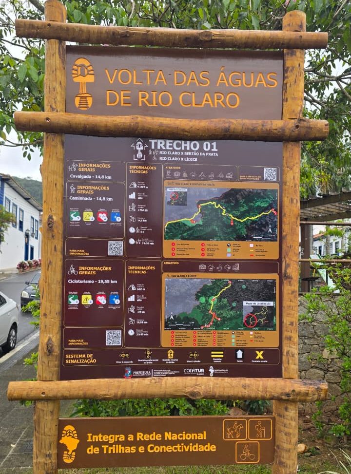 Primeiros trechos da Trilha Volta das Águas de Rio Claro recebem placas de identificação